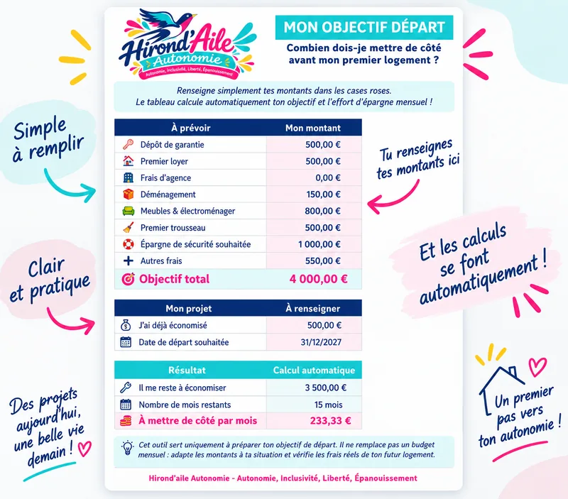 Apercu Mon Objectif Depart Hirondaile