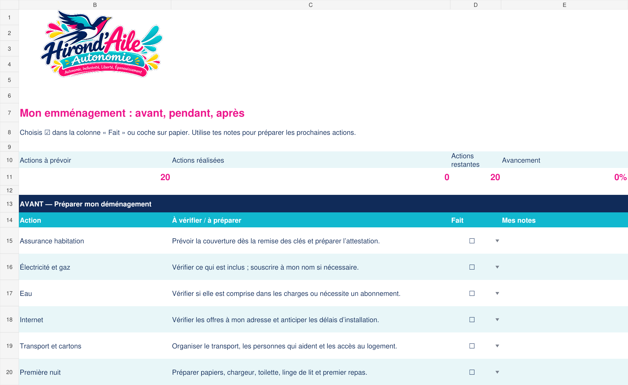Aperçu de la check-list Je prépare mon emménagement