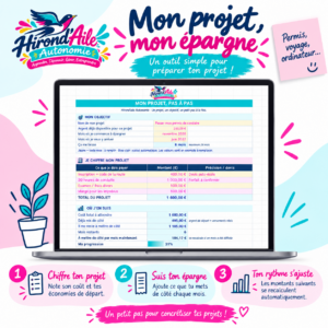 ableau Excel Mon projet, mon épargne : préparer un projet et suivre ses économies