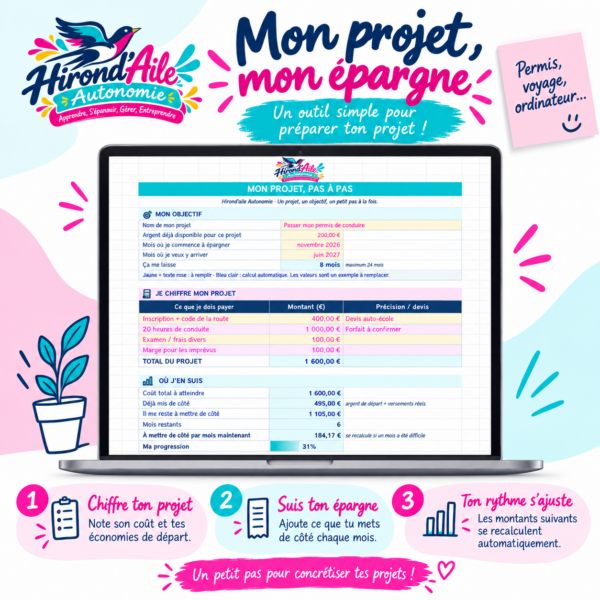 ableau Excel Mon projet, mon épargne : préparer un projet et suivre ses économies